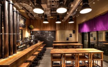 Craft Beer Market