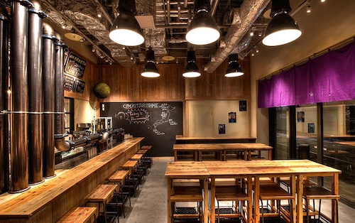 Craft Beer Market